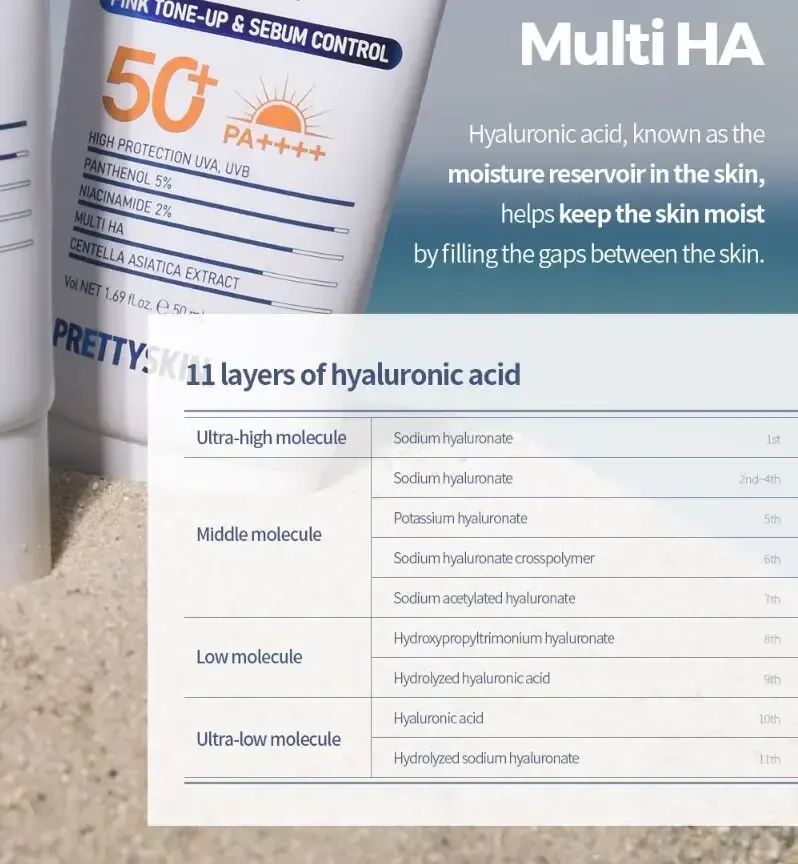 PS PRETTYSKIN Hydra Exosome B5 Oil Control Sun Cream SPF50+ PA++++ 50 ml | Karma Ciltler İçin Sebum Dengeleyici Güneş Kremi
